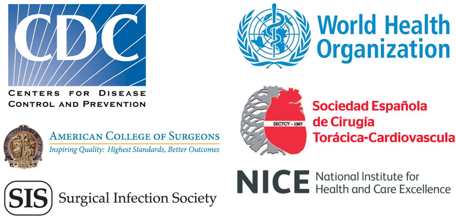 Centers for Disease Control and Prevention, World Health Organization, American College of Surgeons, Surgical Infection Society